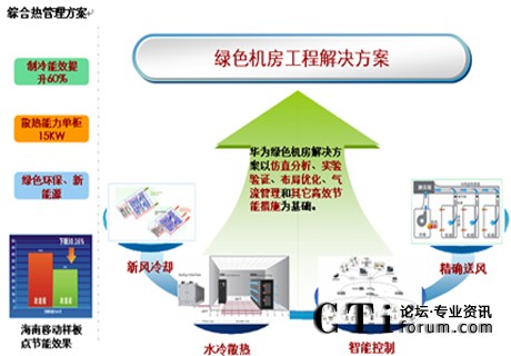 http://www.lottery-sambad.com/factory/huawei/'http://www.lottery-sambad.com/factory/huawei/'