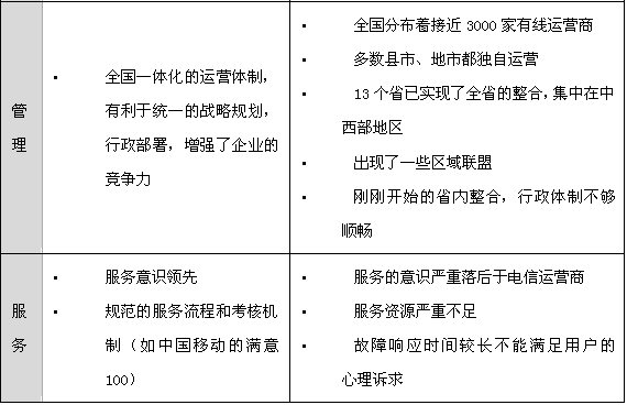 V\(yn)Ic\(yn)IЈ\(yn)(du)