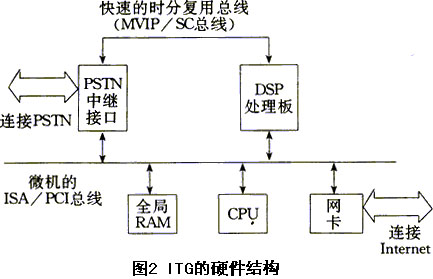 9.jpg (31783 字節(jié))