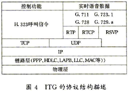 11.jpg (51851 字節(jié))