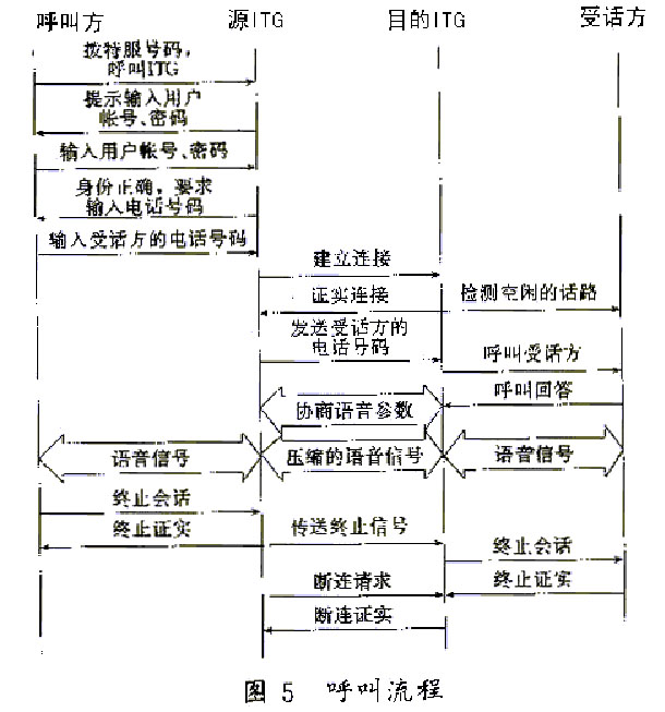 12.jpg (84750 字節(jié))